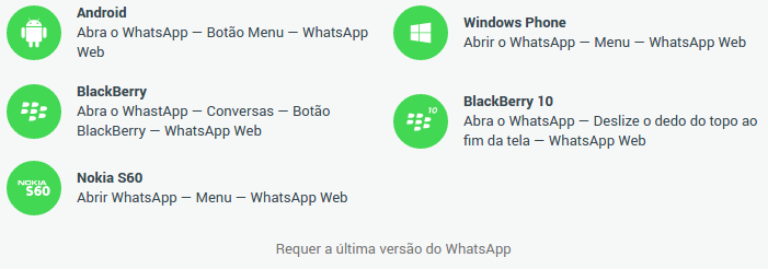 Sistemas que funcionam o Whatsapp Web